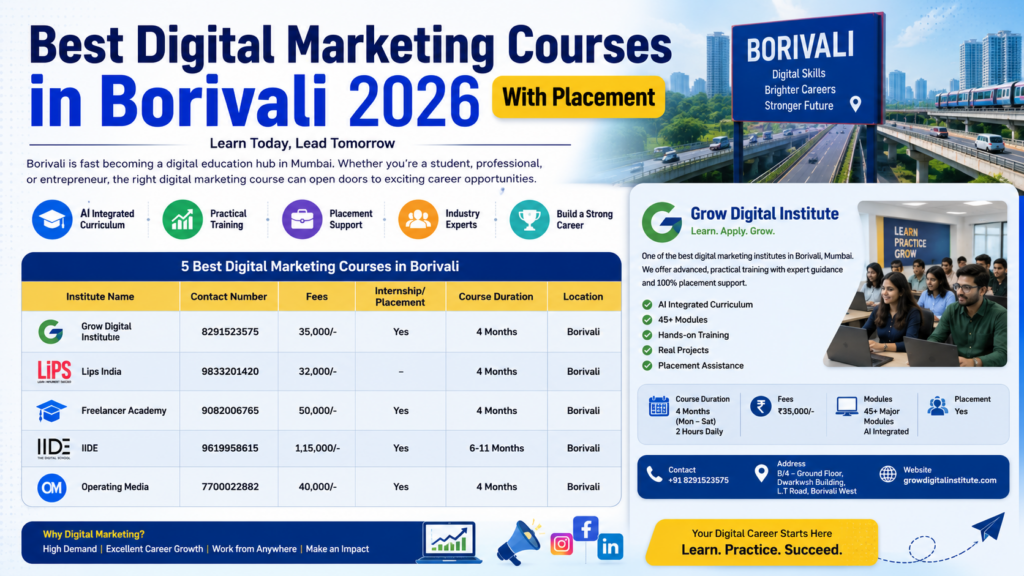 Best Digital Marketing Courses in Borivali 2026 with Placement