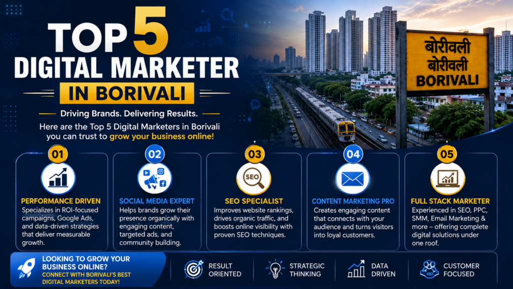 Top 5 Digital Marketer In Borivali